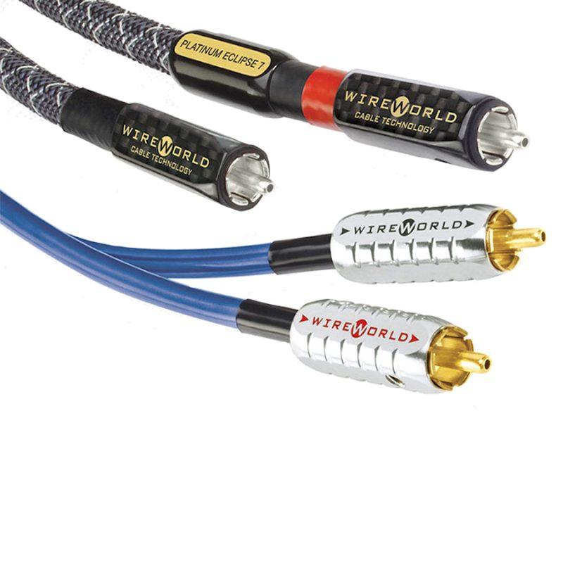 WIREWORLD CABLES