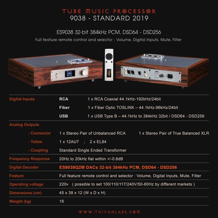 THIVANLABS Tube Music Processor 9038 DAC - Image 4