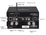 Cocktail Audio X14 - Image 2
