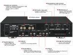 Cocktail Audio X30 - Image 2