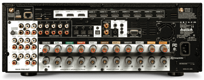 Anthem MRX 1140 8K - Image 2