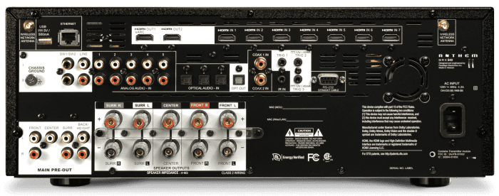 ANTHEM MRX 540 8K - Image 3