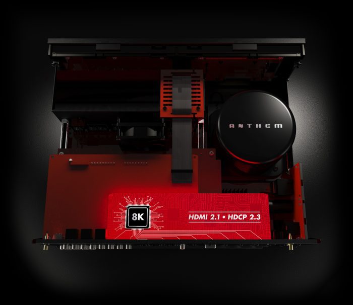 Anthem AVM 70 8K - Image 3