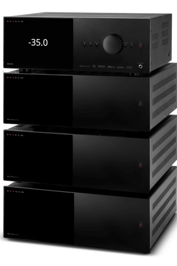Anthem MCA 525 GEN 2 - Image 3