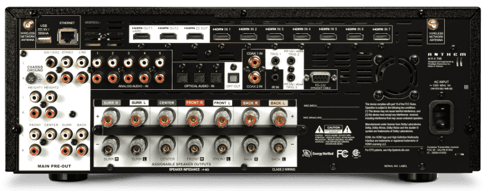 Anthem MRX 740 8K - Image 4
