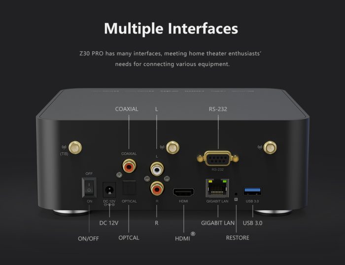 Zidoo Z30 PRO - Image 2