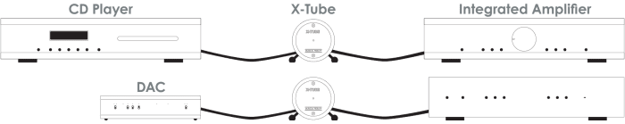 Musical Fidelity X-Tube - Image 4