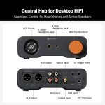 Fosi Audio ZH3 - Image 2