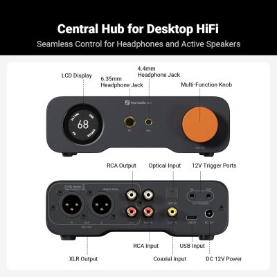 Fosi Audio ZH3 front and rear end
