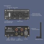 Fosi Audio BL20A - Image 3
