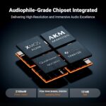 Fosi Audio K7 DAC - Image 2