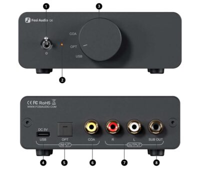 Fosi Audio Q6 DAC front and rear end