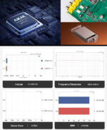 Fosi Audio Q6 DAC - Image 3