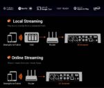 FOSI AUDIO S3 - Image 7