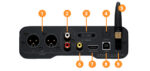 Fosi Audio ZD3 - Image 2